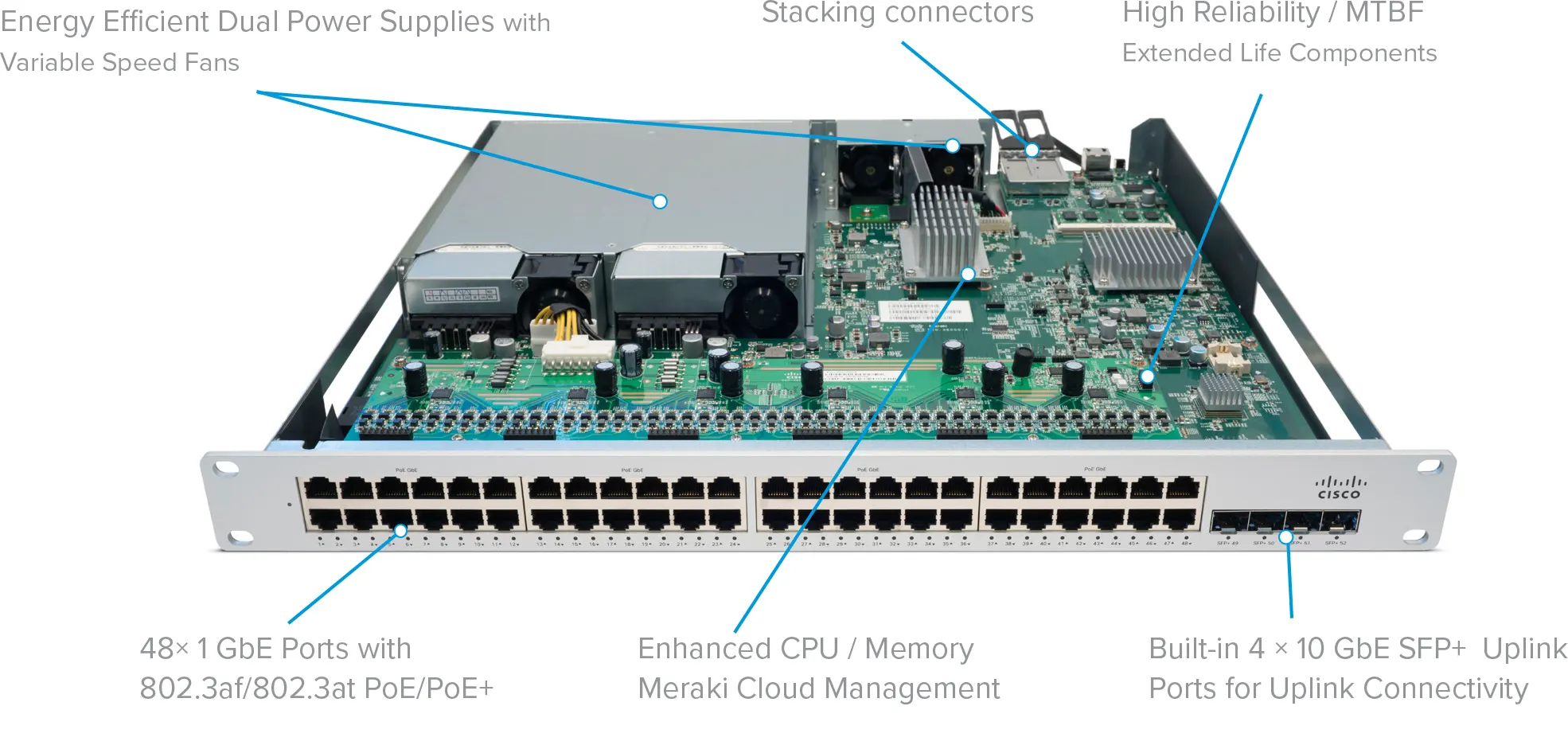 MS-Series