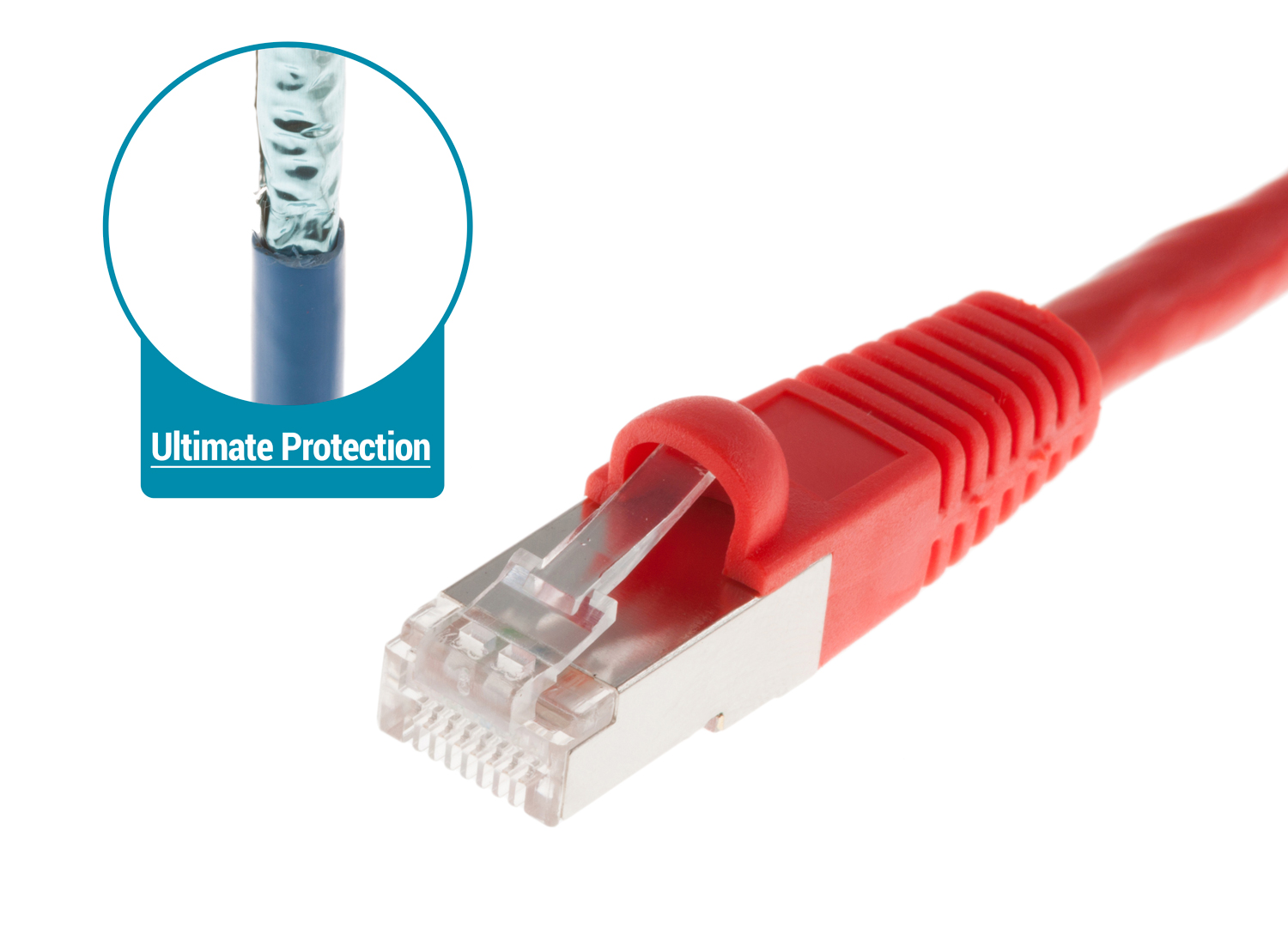 Shielded Ethernet Cable Diagram